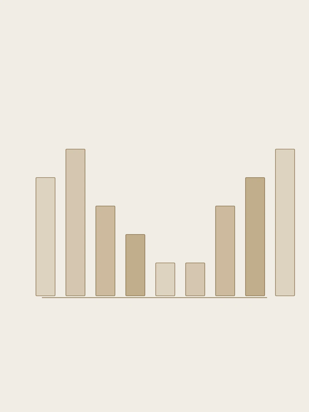 Business Intelligence: o que é e por onde começar sem errar a ordem
